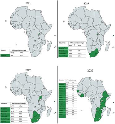 Human Papillomavirus Vaccination in South Africa: Programmatic Challenges and Opportunities for Integration With Other Adolescent Health Services?